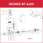 Запасные части для приводов откатных ворот BFT DEIMOS BT A600 (2021)